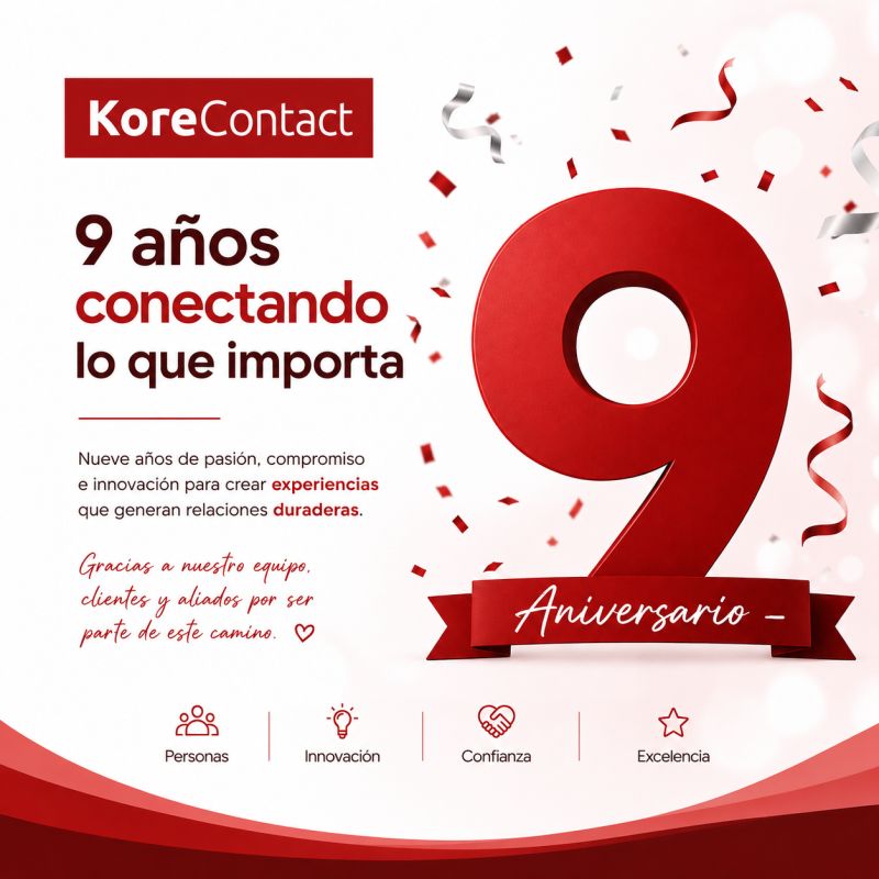 9.º aniversario de KoreContact